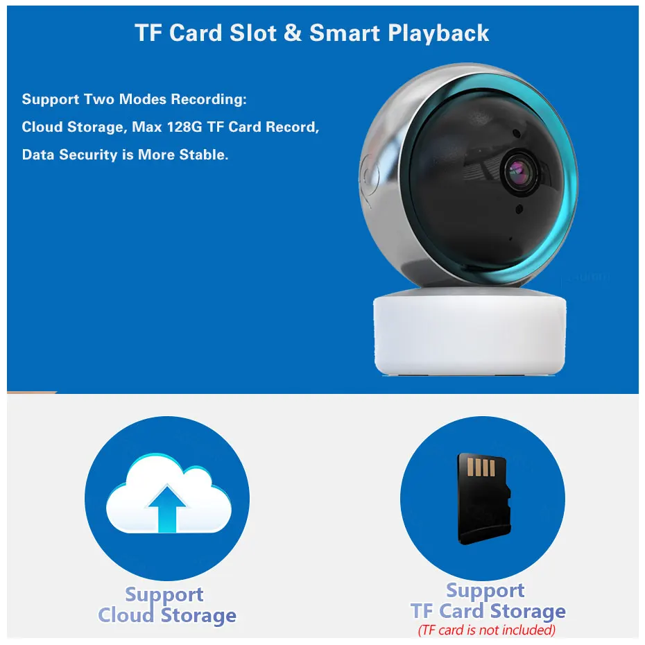 Smart Life 5MP WiFi IP Camera  - огляд і ціна Sneakers Er
