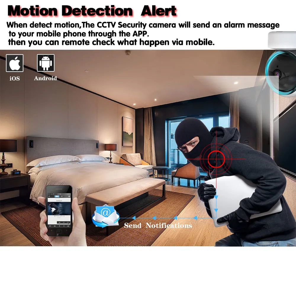 Smart Life 5MP WiFi IP Camera  - огляд і ціна Sneakers Er