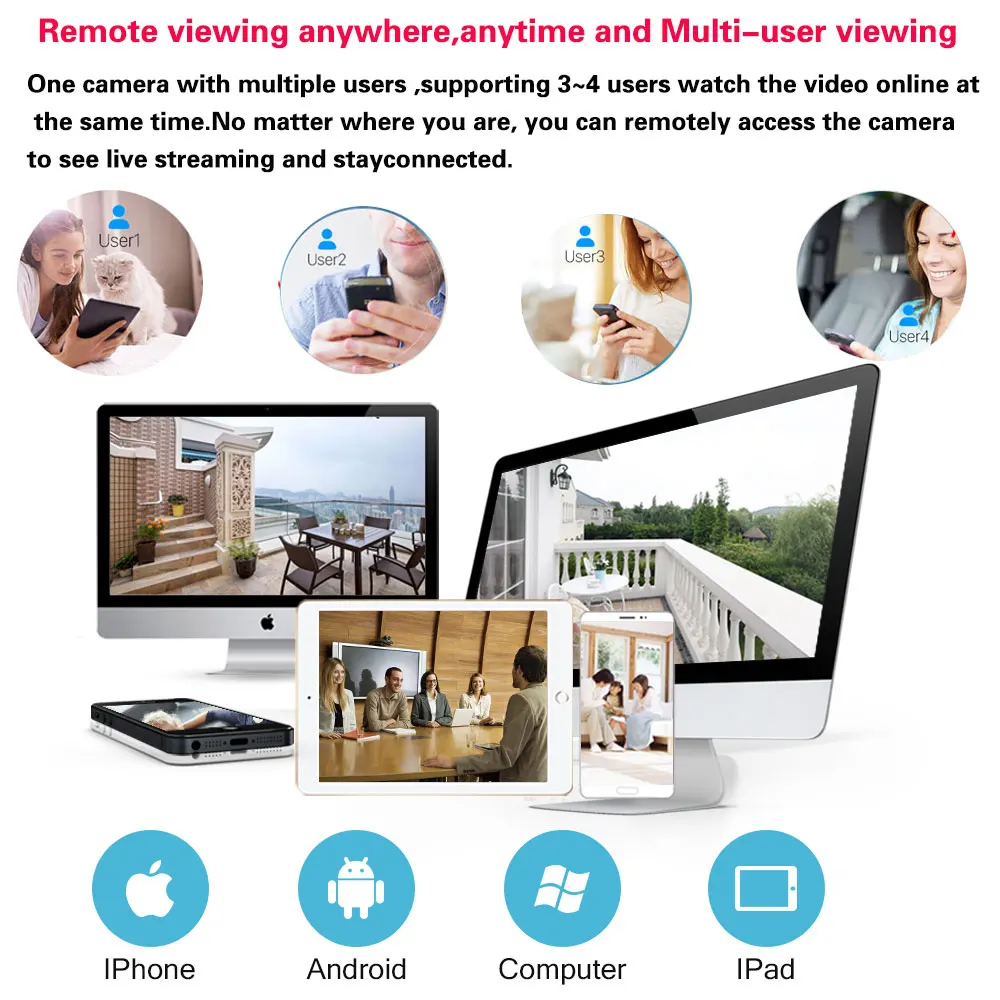 Smart Life 5MP WiFi IP Camera  - огляд і ціна Sneakers Er